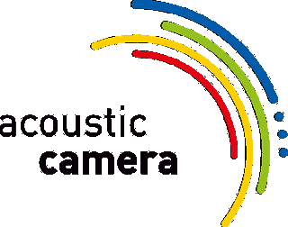 Acoustic Camera